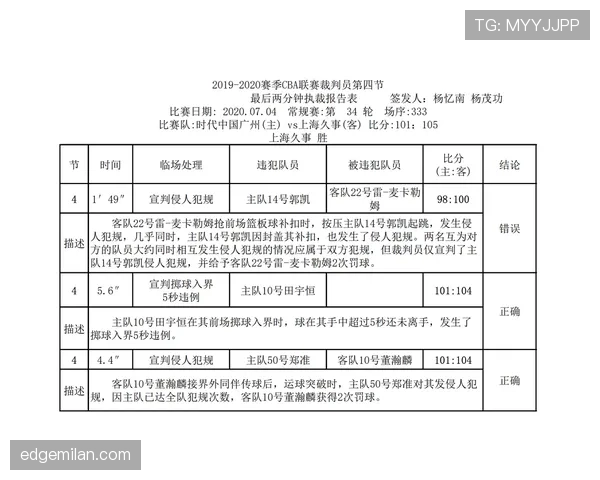 裁判报告的撰写规则及其对判罚公正性的关键影响解析